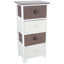 Picture of 4-Drawer Basket Storage Chest
