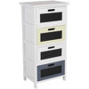 Picture of 4 Drawer Storage Chest