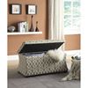 Picture of Abby Geo Basil Hourglass Storage Ottoman *D