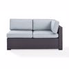 Picture of BISCAYNE LOVESEAT W/BLUE CUSHIONS