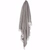 Picture of 50x60 Dark Gray Throw
