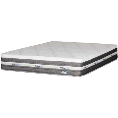 Picture of Cloud Mattress Queen Size