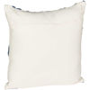 Picture of 20x20 Amazonia Pillow